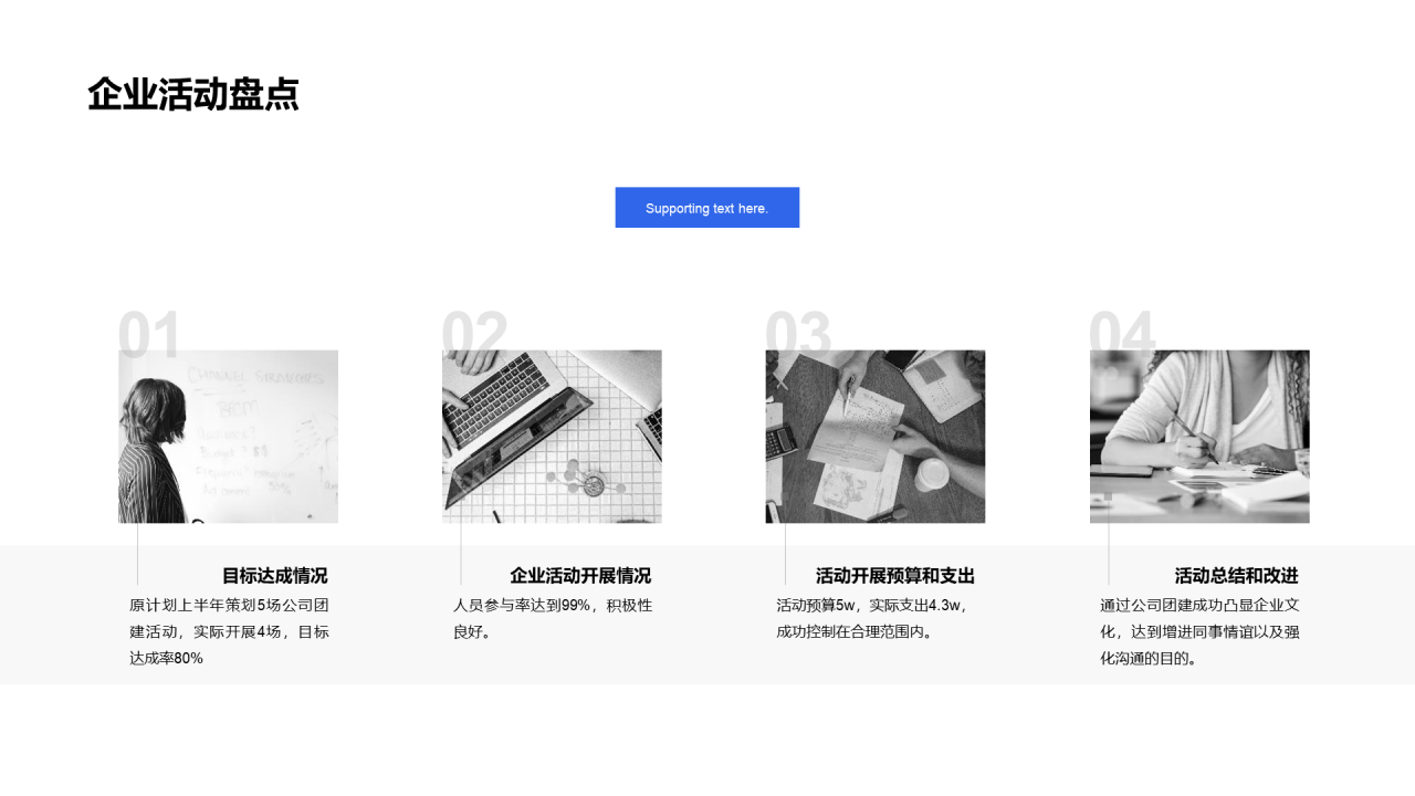 黑色芯片科技风工作汇报PPT案例