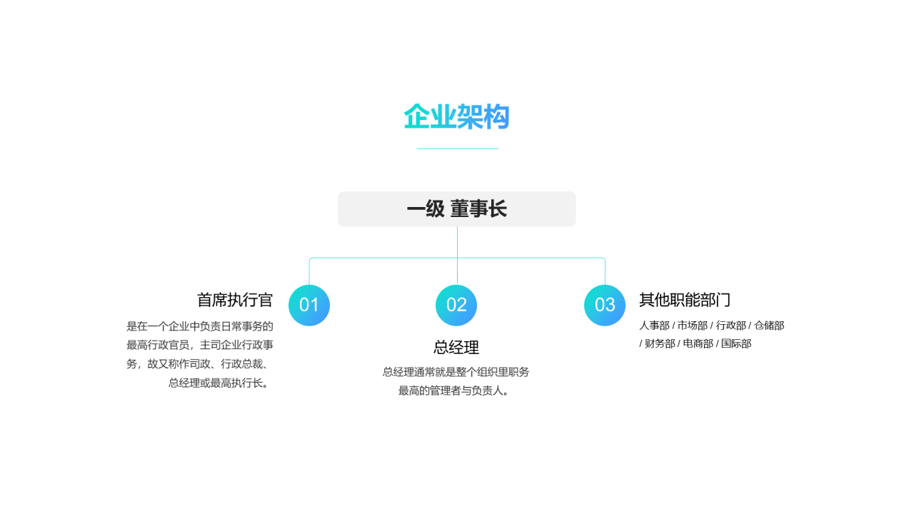 蓝色简约市场营销培训课件PPT案例