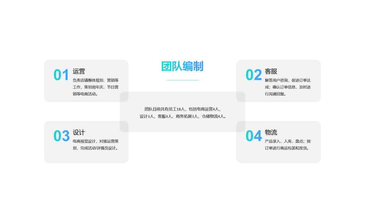 蓝色简约市场营销培训课件PPT案例