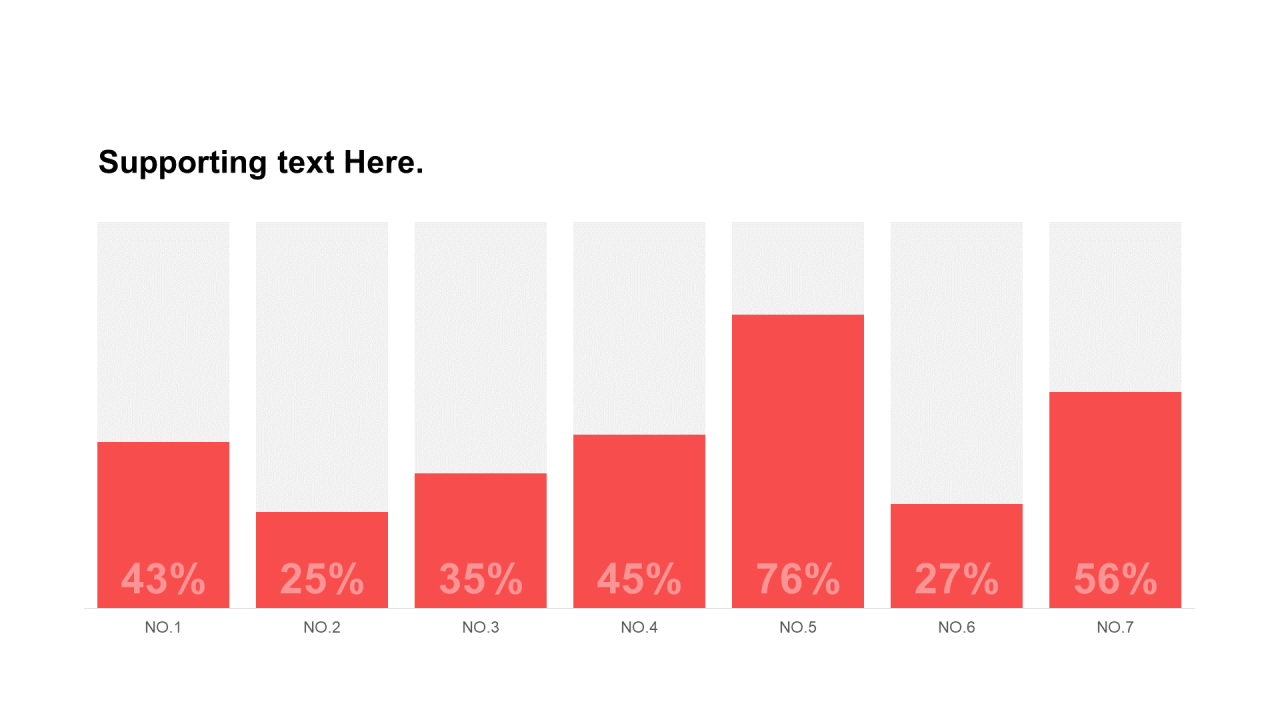 红色扁平PPT柱状图