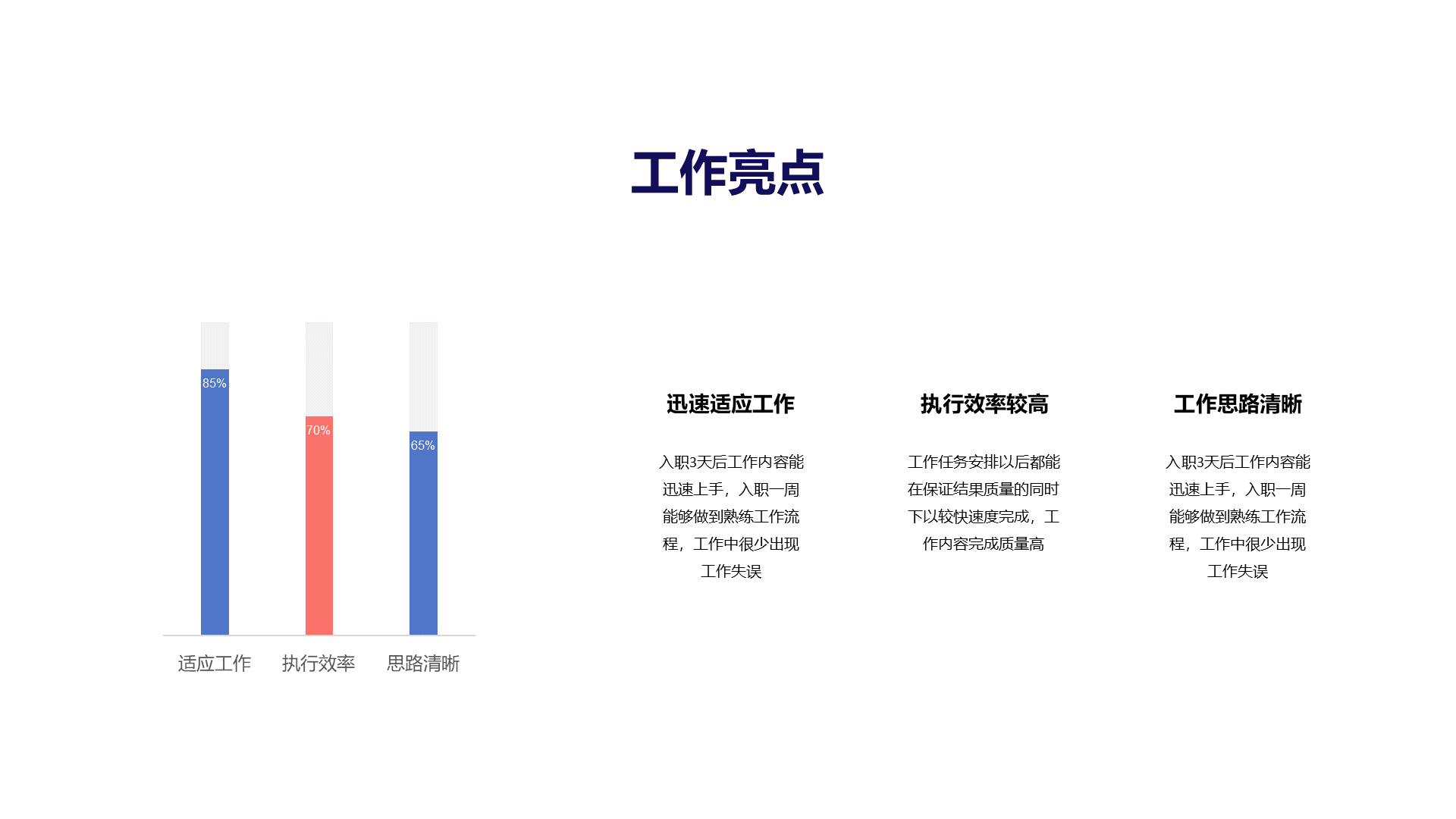 白色简约风工作汇报