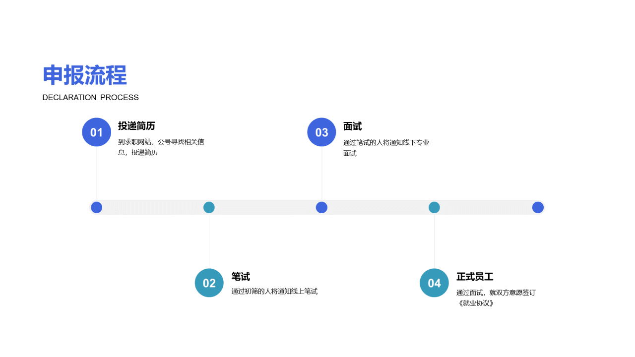 蓝色插画教育学习市场营销PPT案例