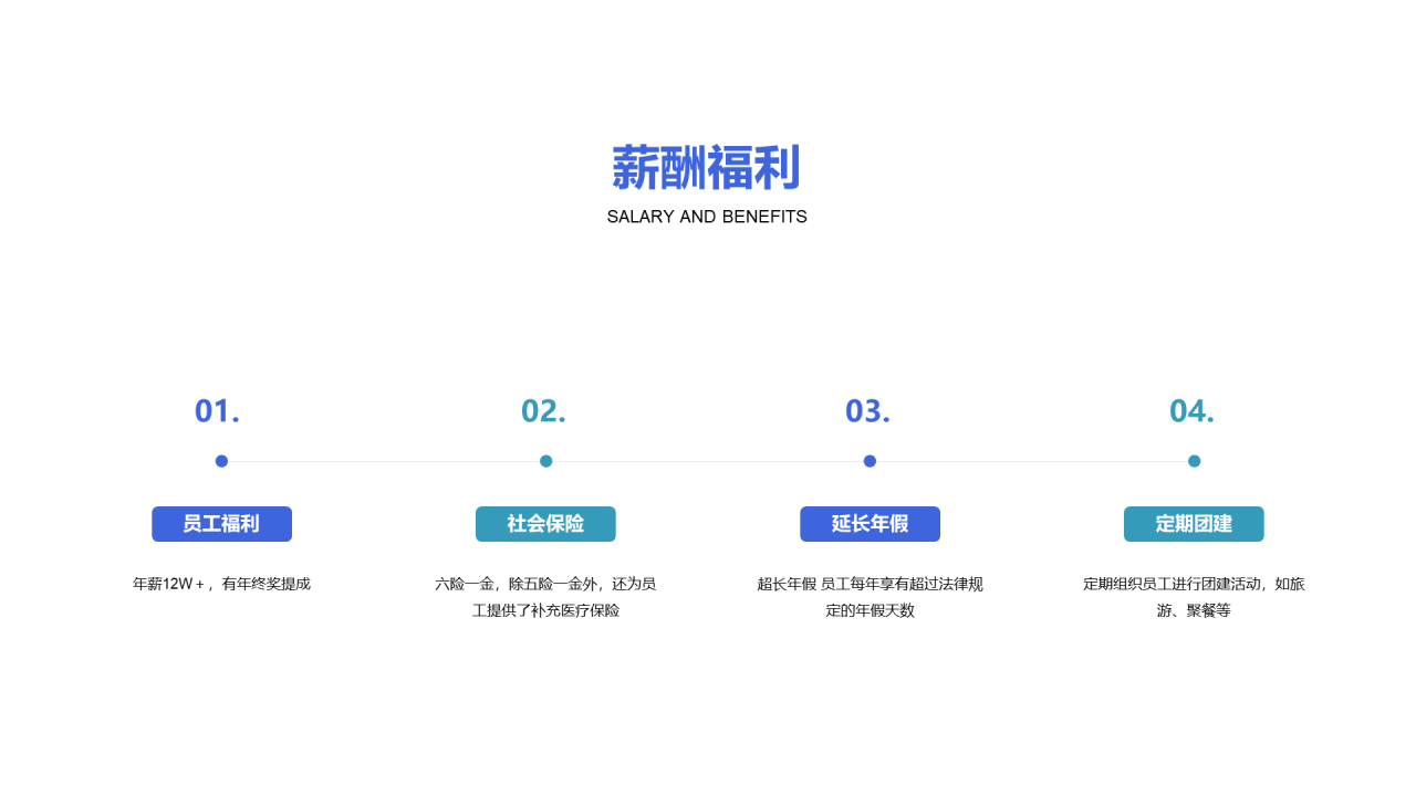 蓝色插画教育学习市场营销PPT案例