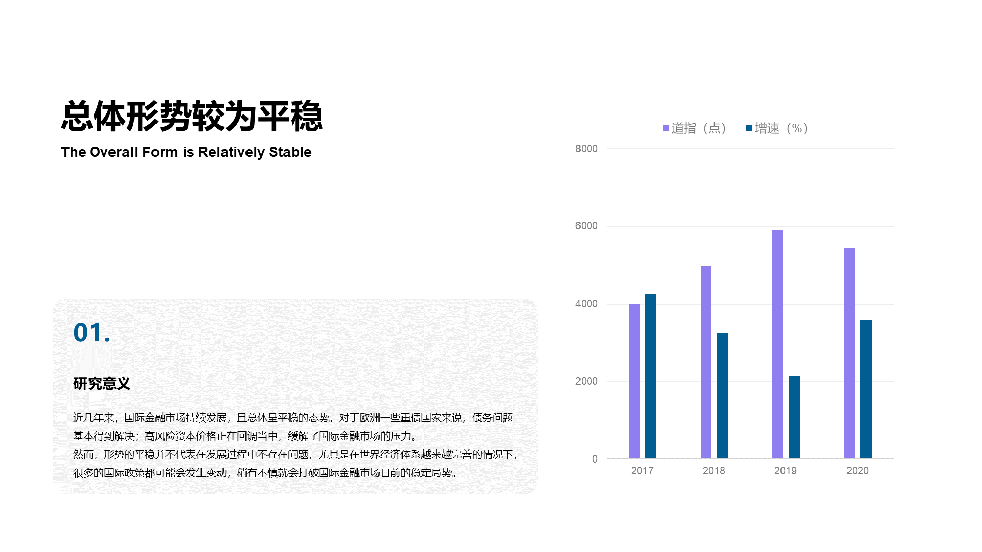 深蓝色太空科技风毕业答辩PPT案例