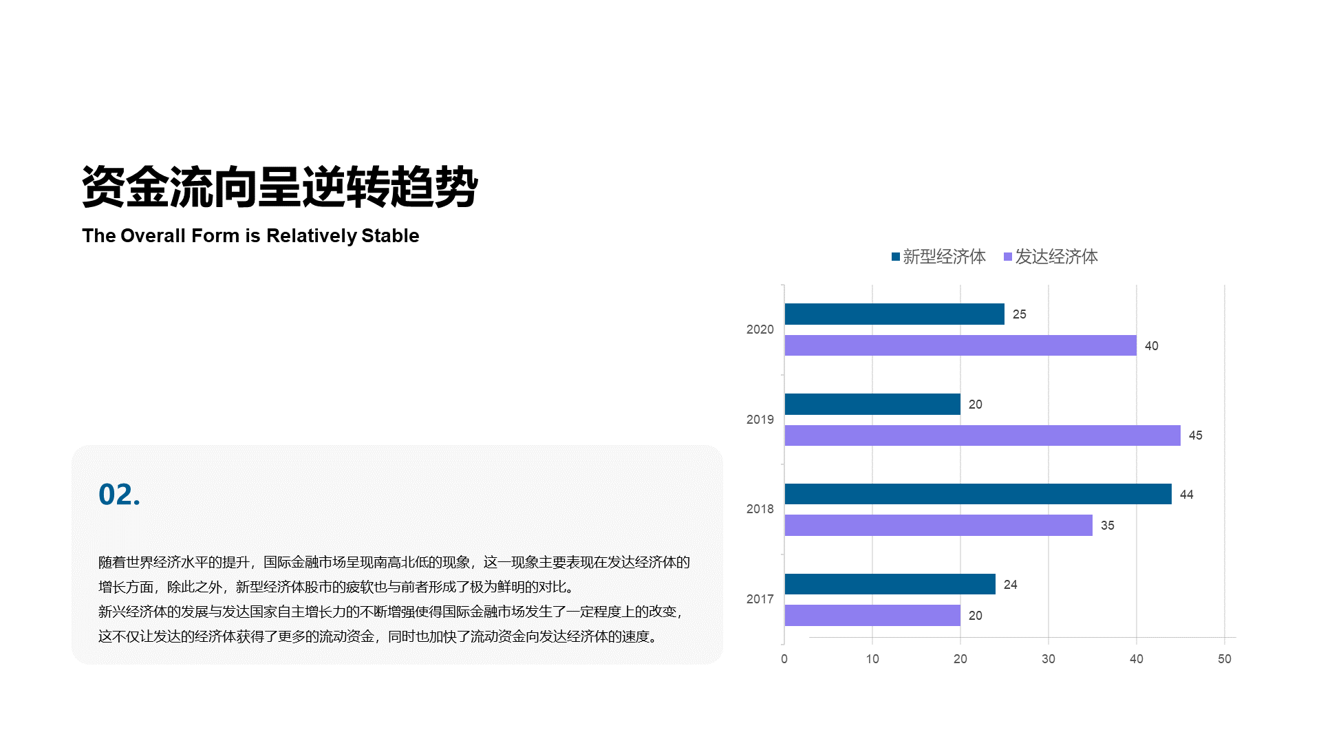 深蓝色太空科技风毕业答辩PPT案例