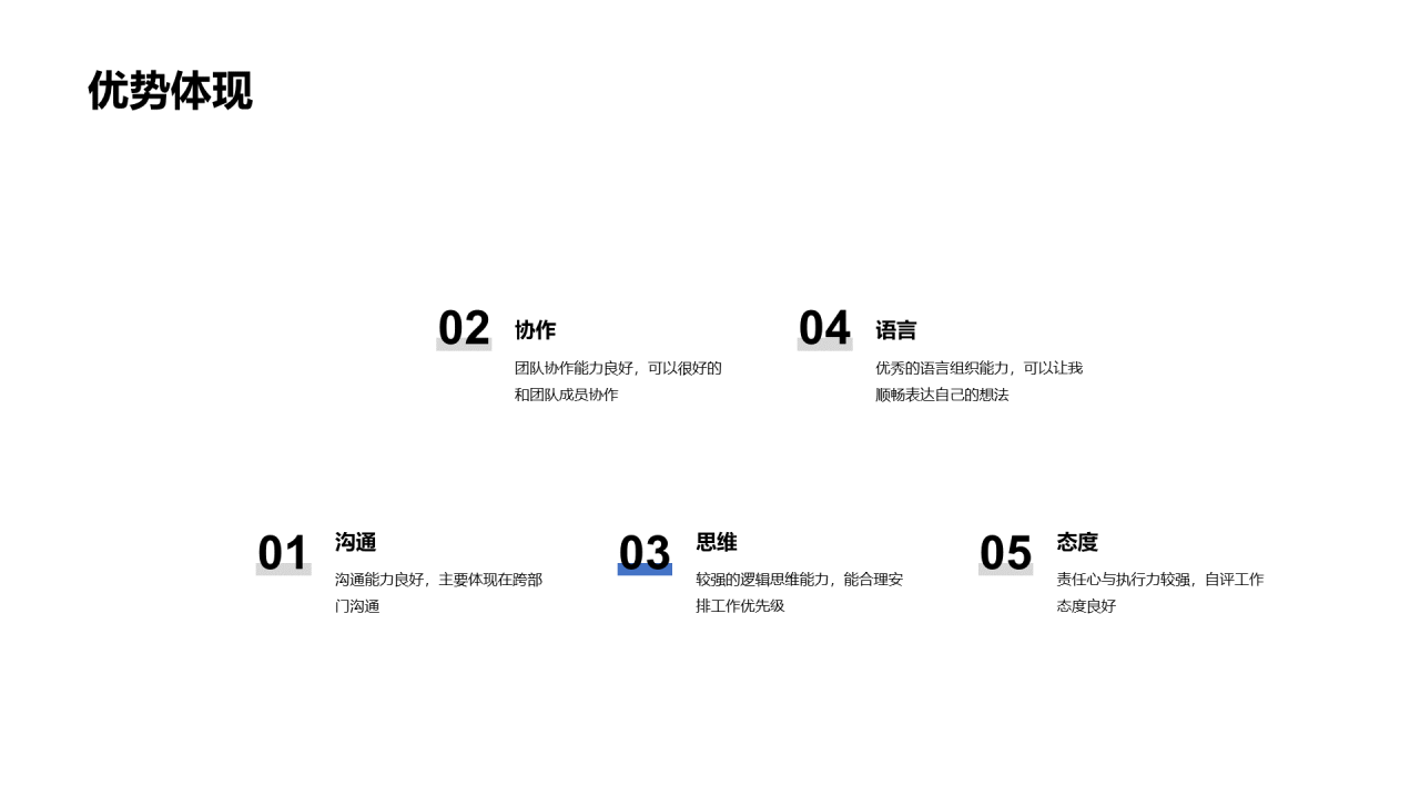 白色商务工作总结PPT案例