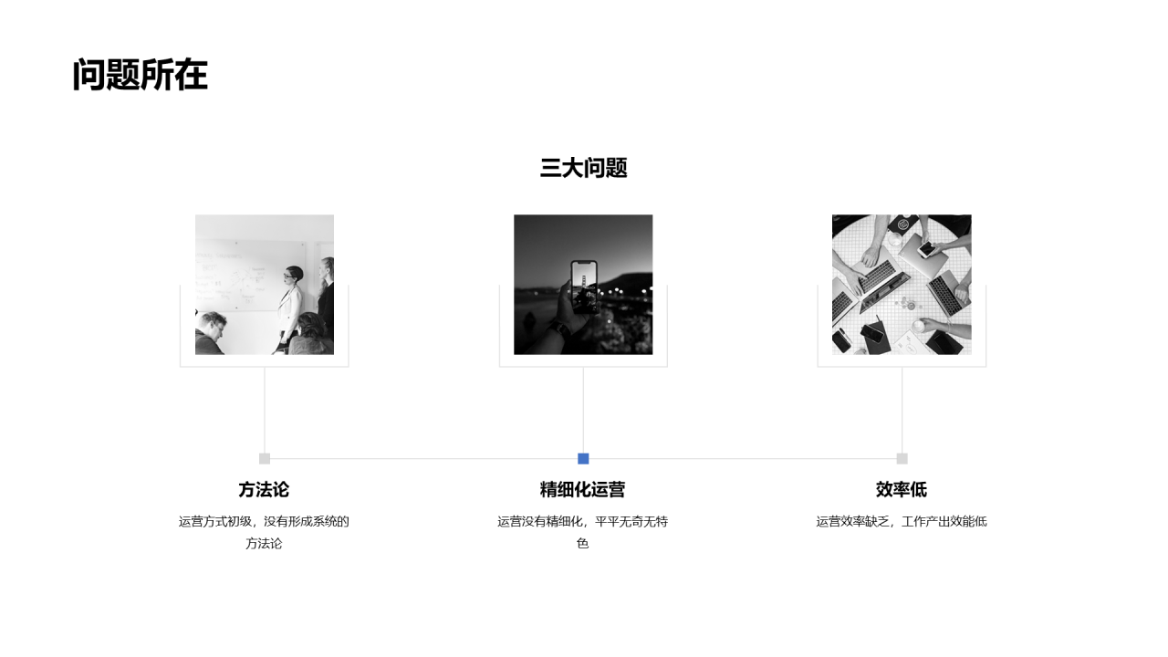 白色商务工作总结PPT案例