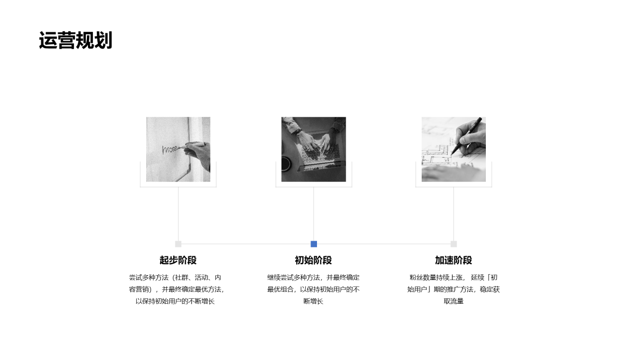 白色商务工作总结PPT案例