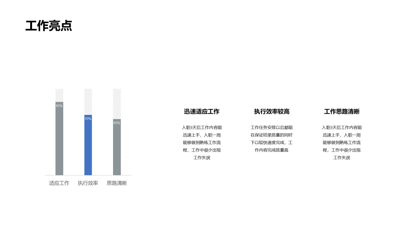 白色商务工作总结PPT案例