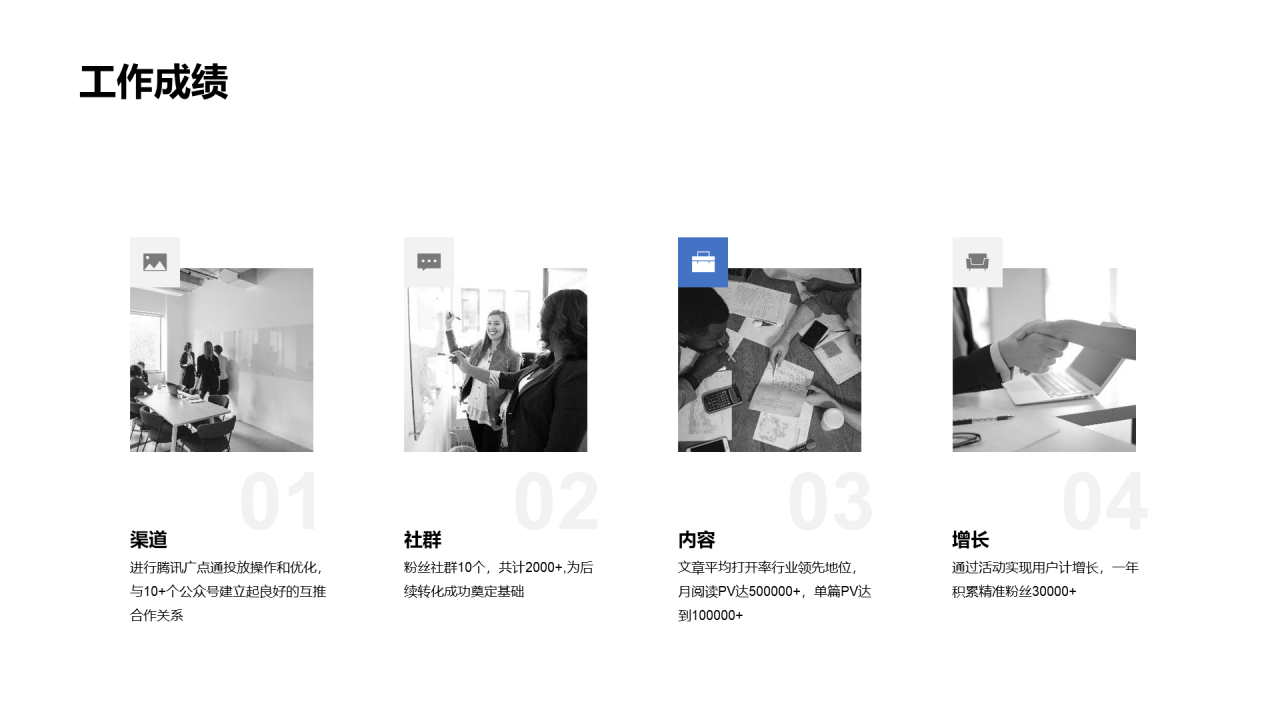 白色商务工作总结PPT案例