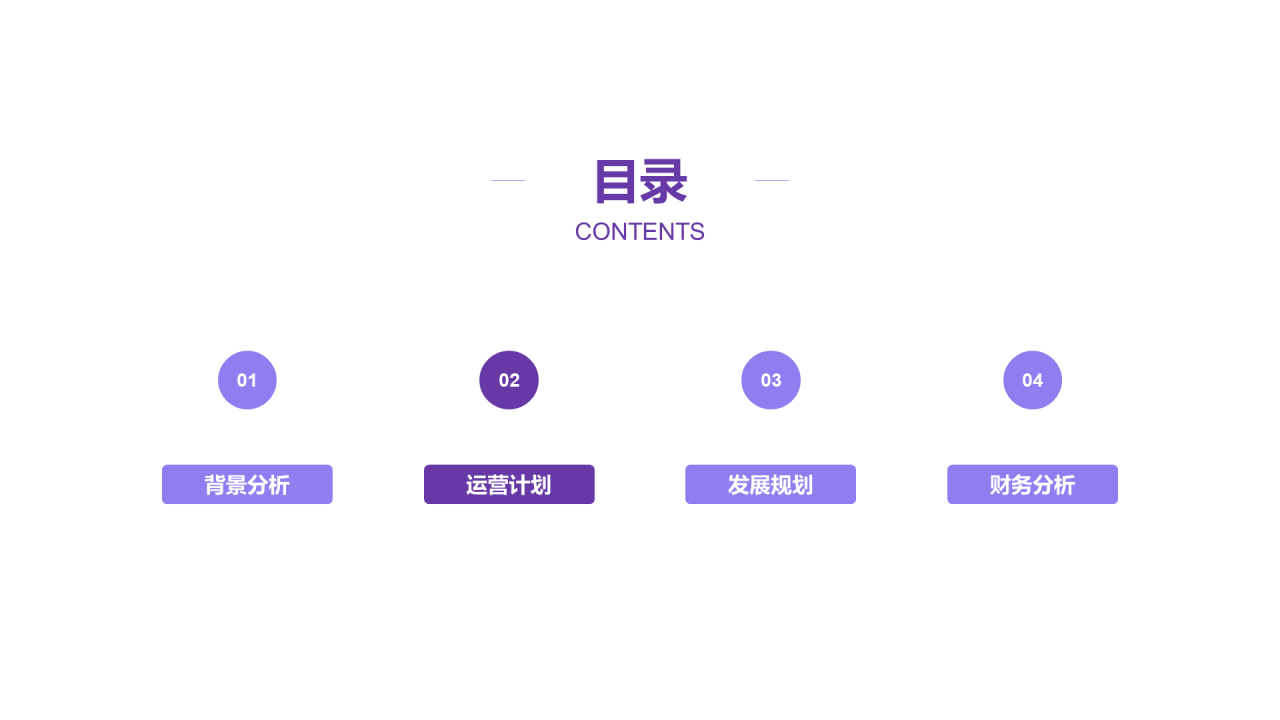 紫色简约商业计划书PPT案例