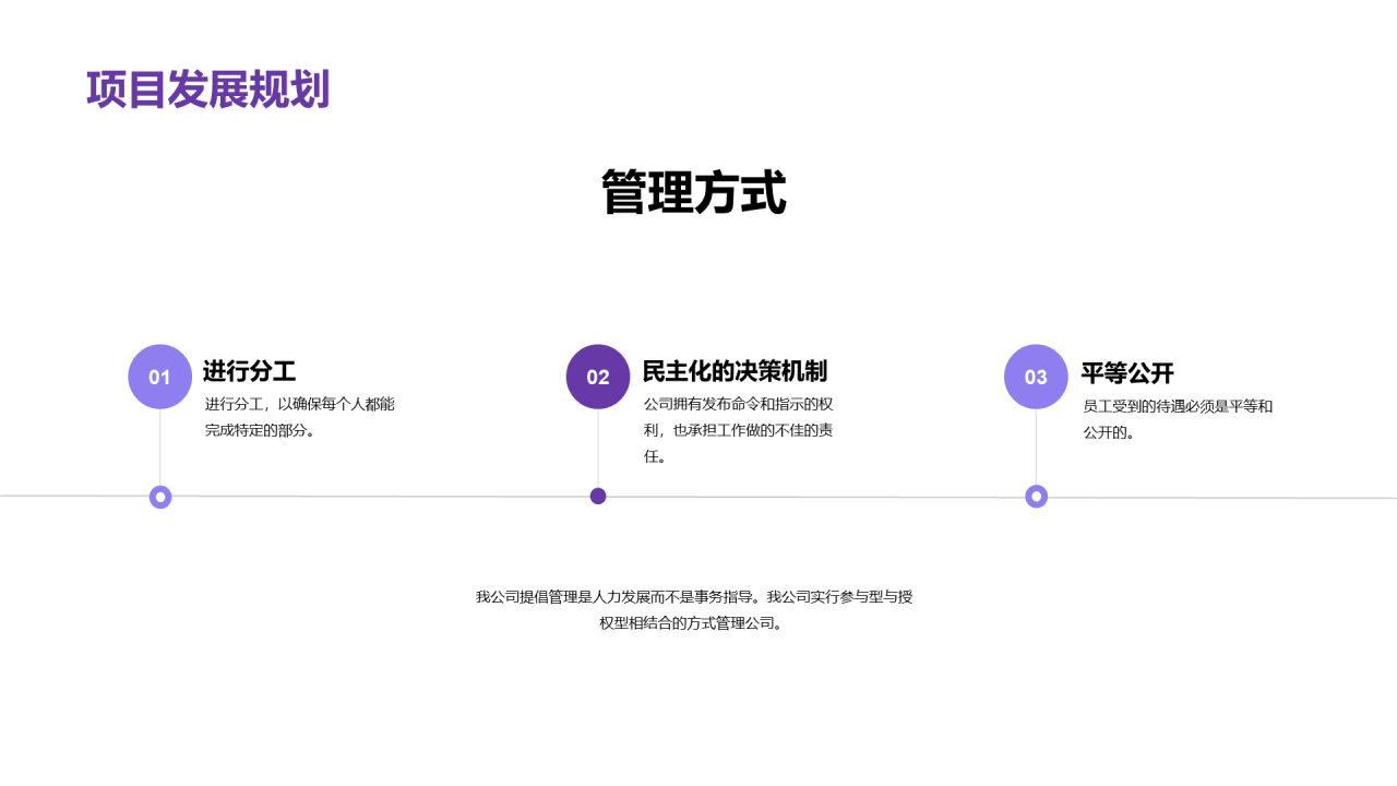 紫色简约商业计划书PPT案例