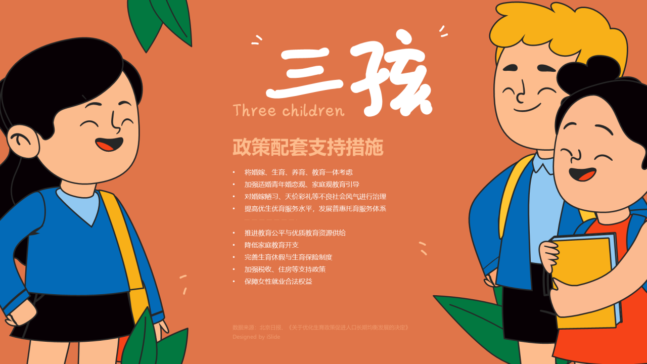 “三孩”政策配套支持措施