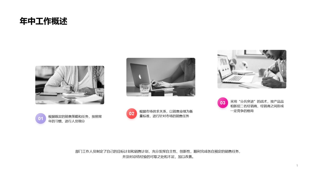 渐变简约工作总结汇报PPT案例