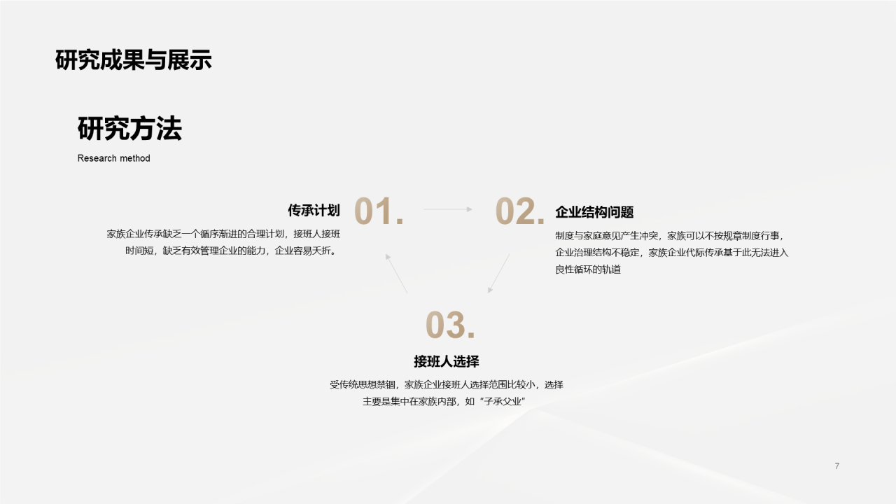 黑色科技奢华毕业答辩PPT案例
