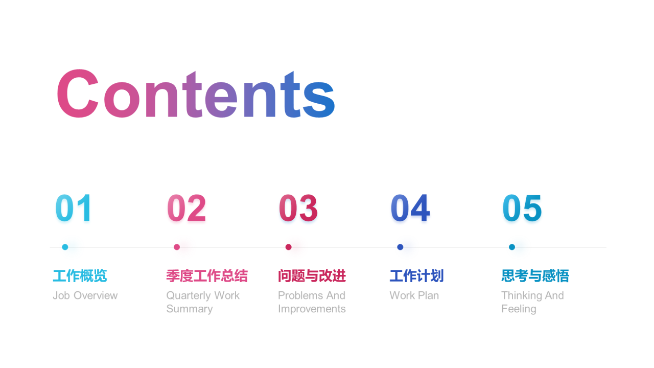 蓝色科技智能市场营销PPT案例