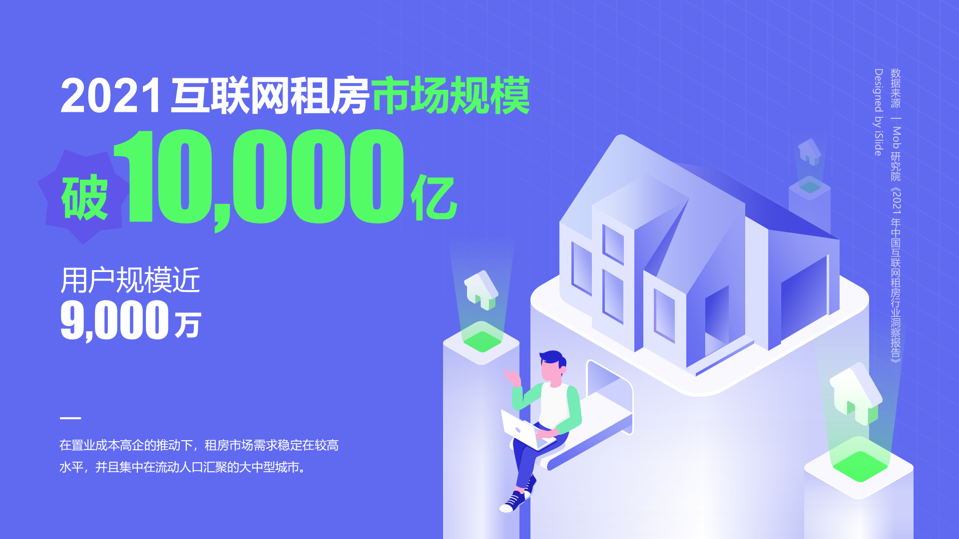 2021 Internet Rental Market Breaks 1,000 billion
