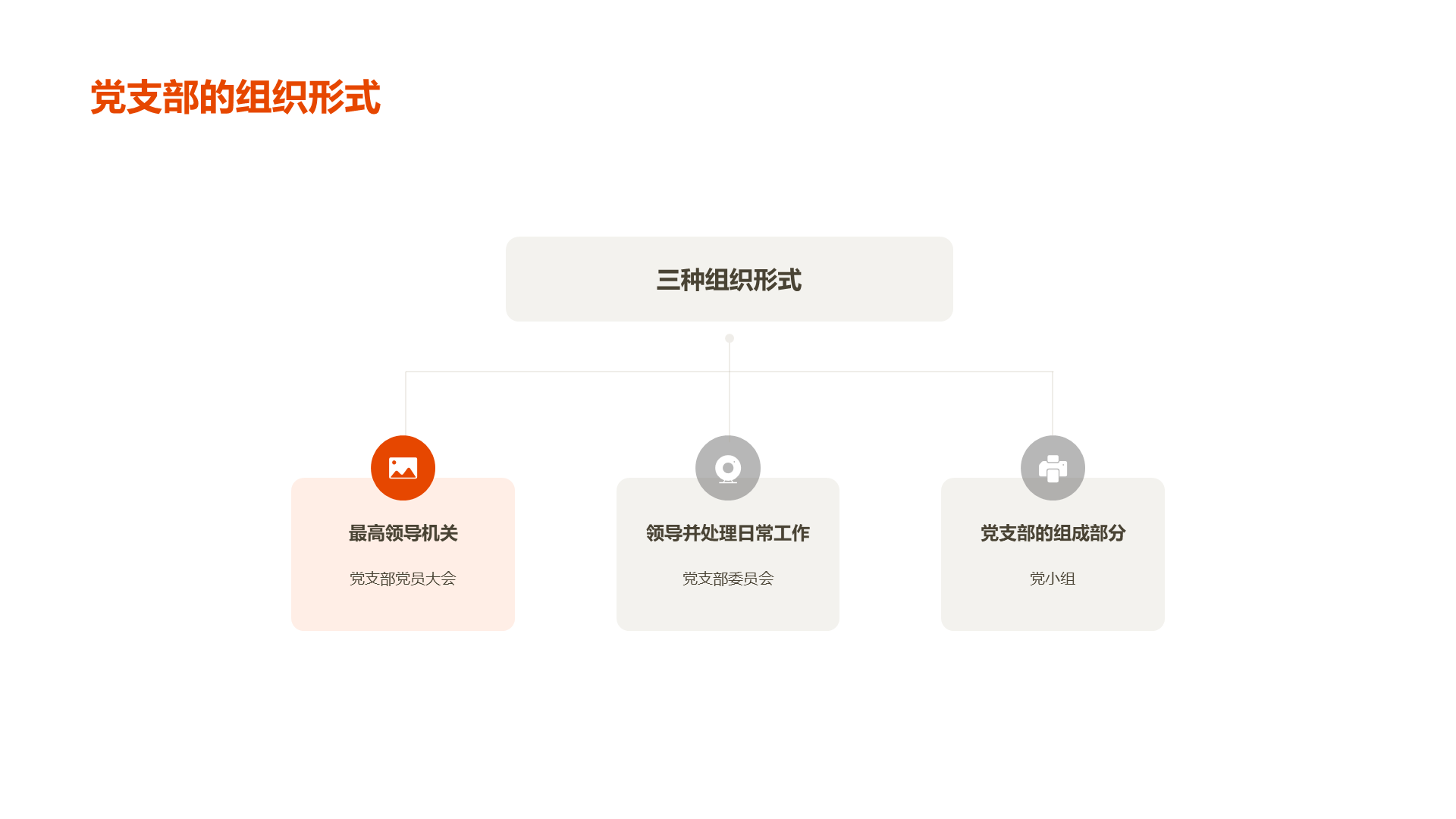 红色党建工作指南培训课件PPT案例