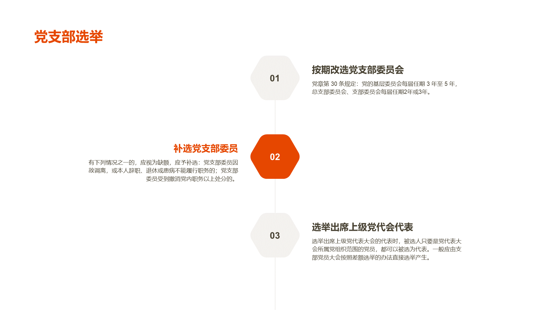 红色党建工作指南培训课件PPT案例
