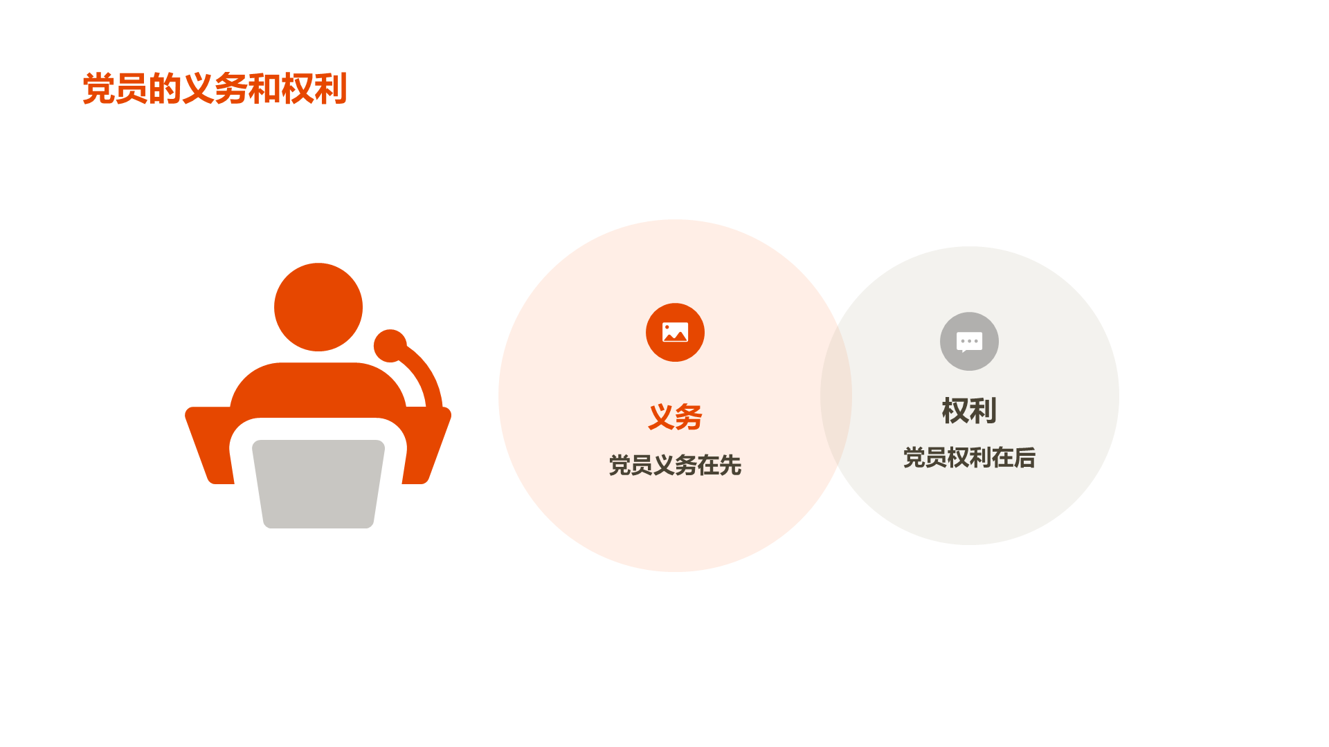 红色党建工作指南培训课件PPT案例
