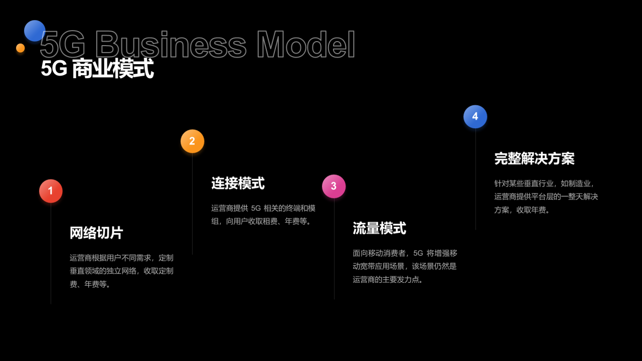 多色简约工作总结市场营销PPT案例