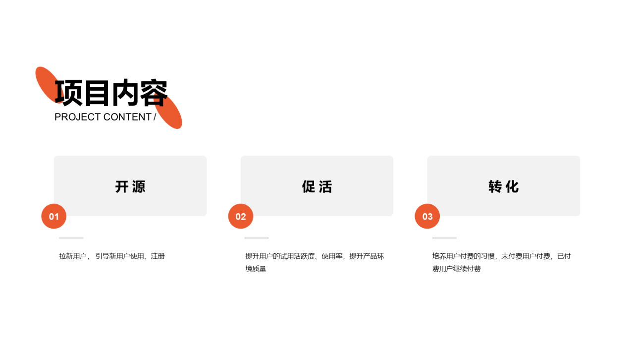 黑色商务品牌合作策划PPT案例