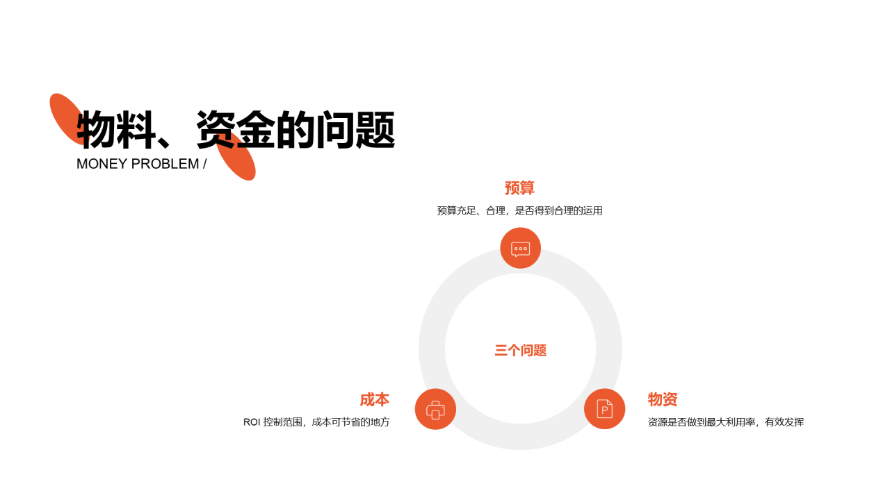 黑色商务品牌合作策划PPT案例