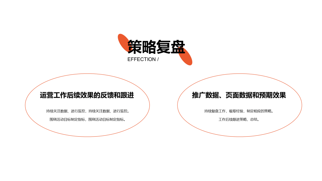 黑色商务品牌合作策划PPT案例