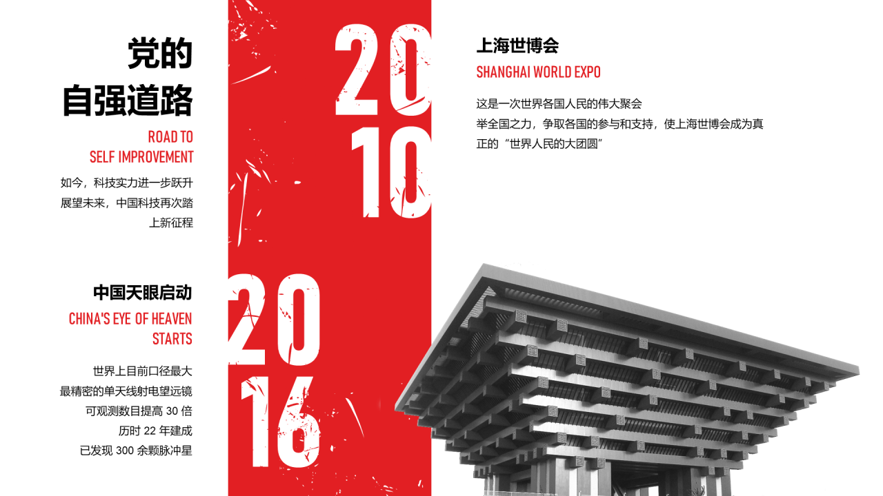 红色创意党政党建研究报告PPT案例