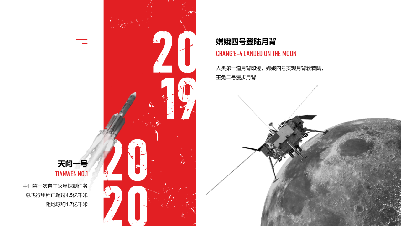 红色创意党政党建研究报告PPT案例