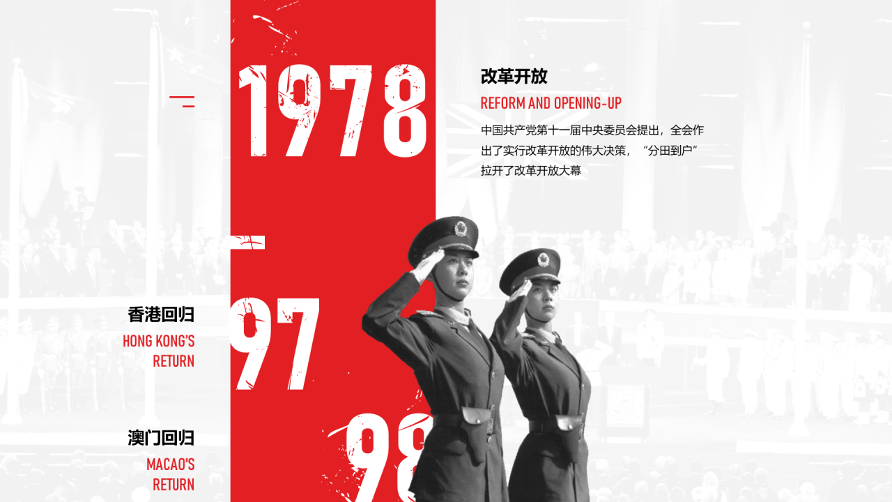 红色创意党政党建研究报告PPT案例