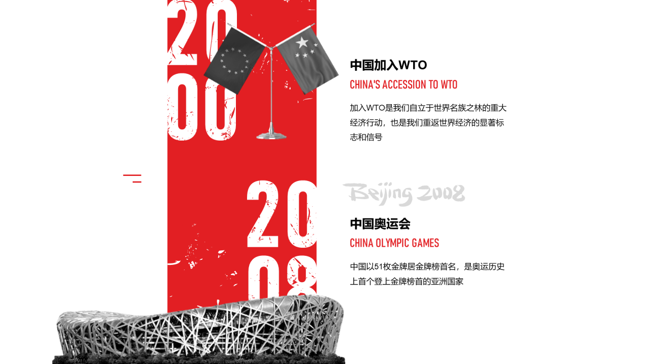 红色创意党政党建研究报告PPT案例