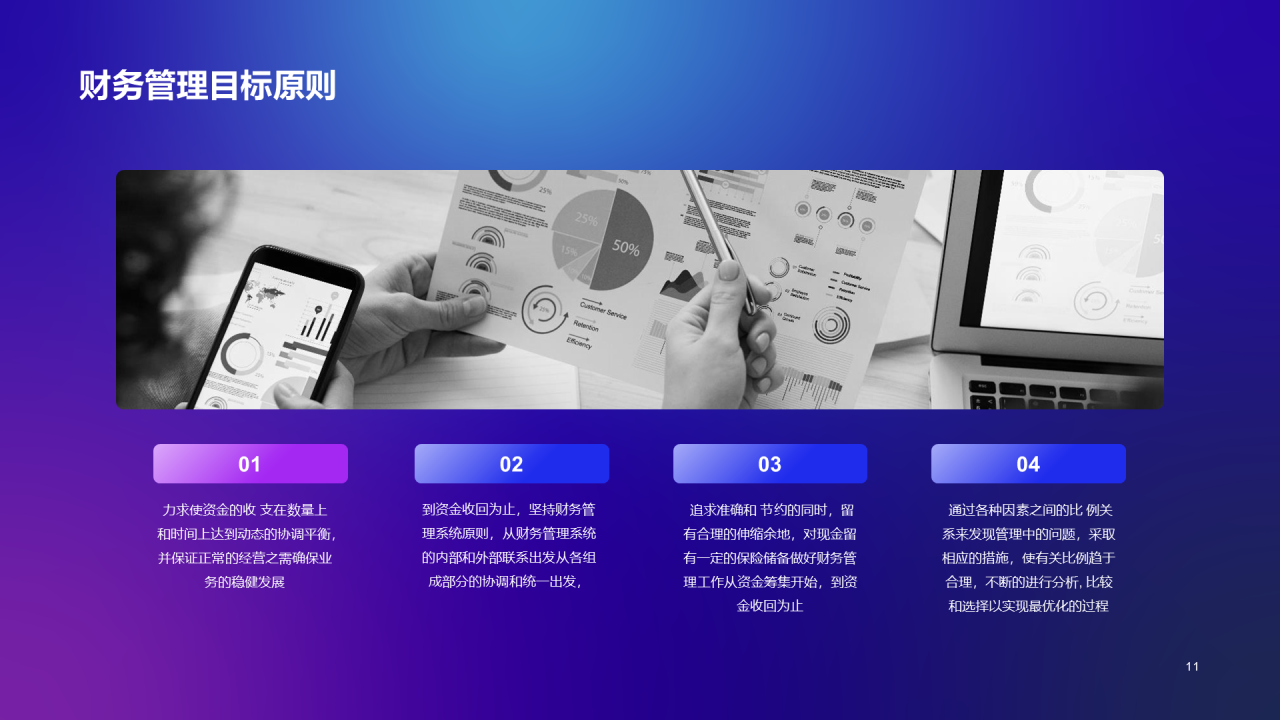 蓝色科技互联网融资计划书PPT案例