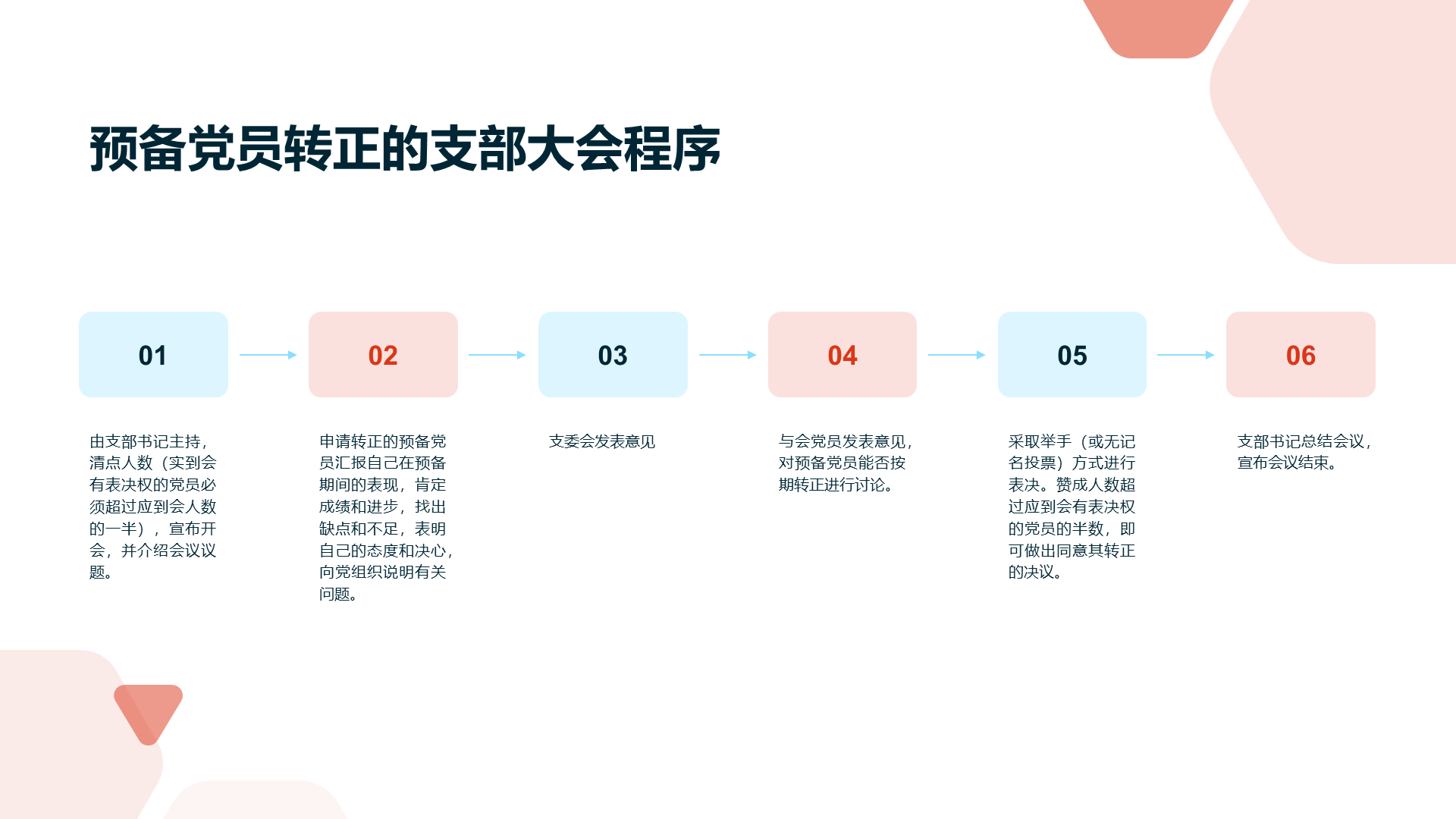 多色天安门党政党建工作指南培训课件PPT案例