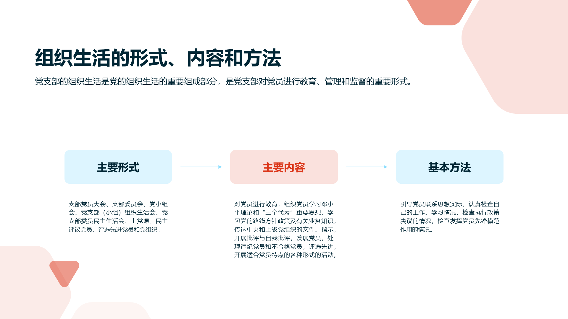 多色天安门党政党建工作指南培训课件PPT案例