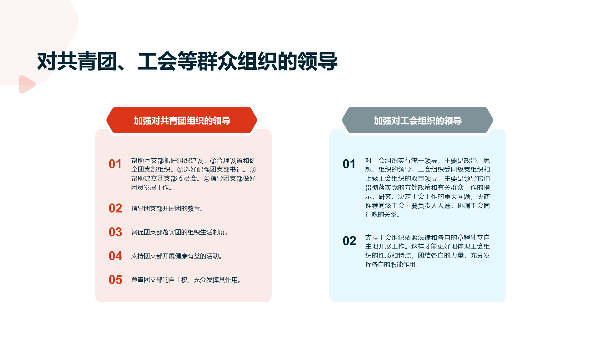 多色天安门党政党建工作指南培训课件PPT案例