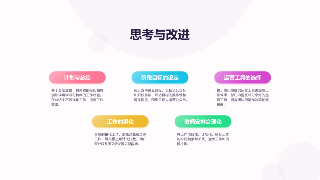 粉色渐变几何立体述职汇报PPT案例