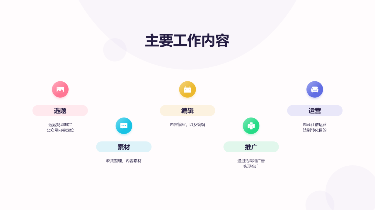 粉色渐变几何立体述职汇报PPT案例