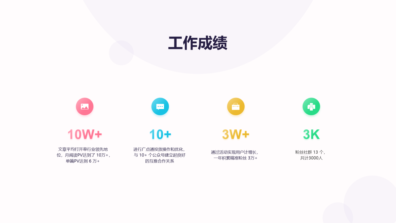 粉色渐变几何立体述职汇报PPT案例