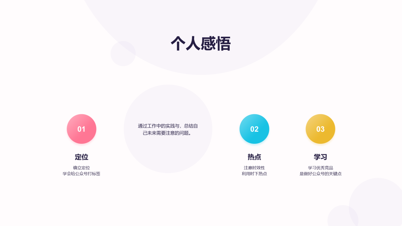 粉色渐变几何立体述职汇报PPT案例
