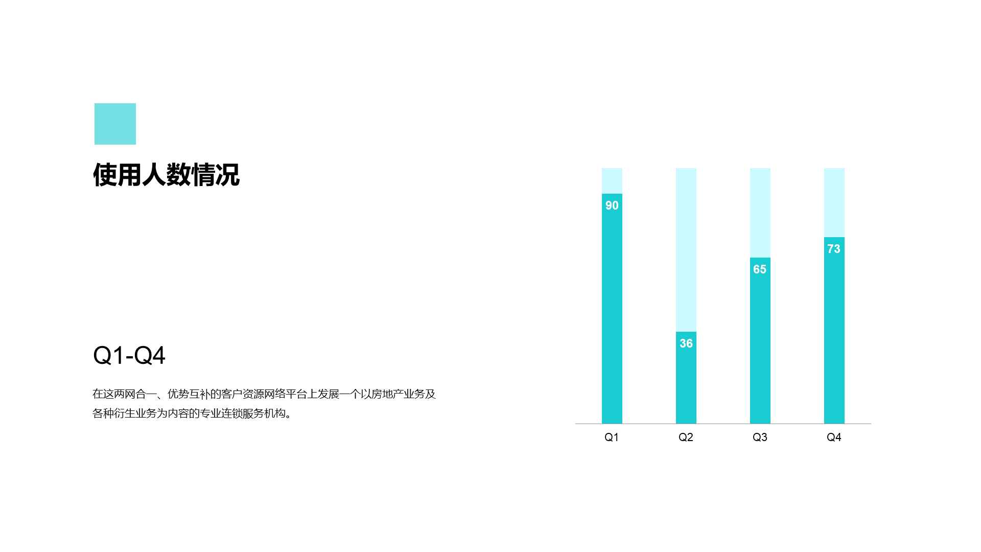 黑色商务市场营销PPT案例