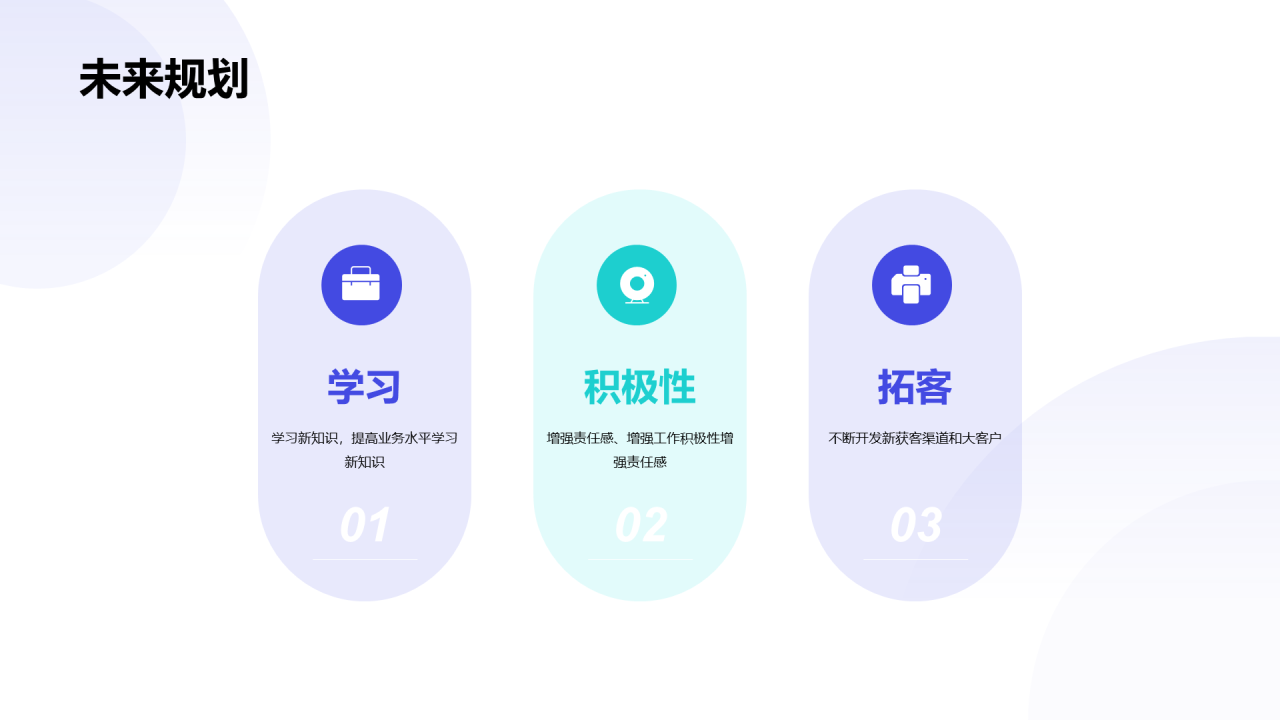 蓝色创意教育培训竞聘述职PPT案例