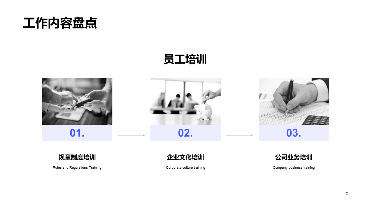 蓝色商务工作总结汇报PPT案例