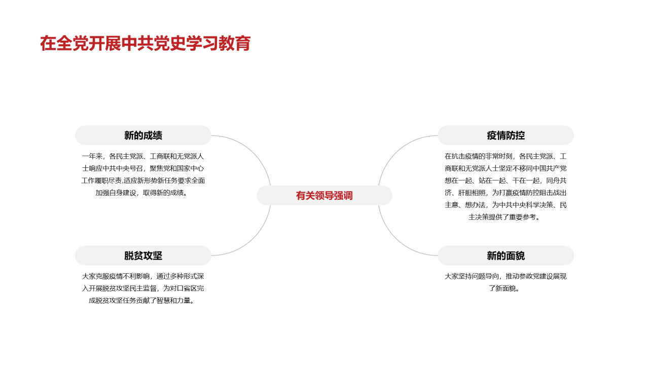 红色喜庆党政党建培训课件PPT案例