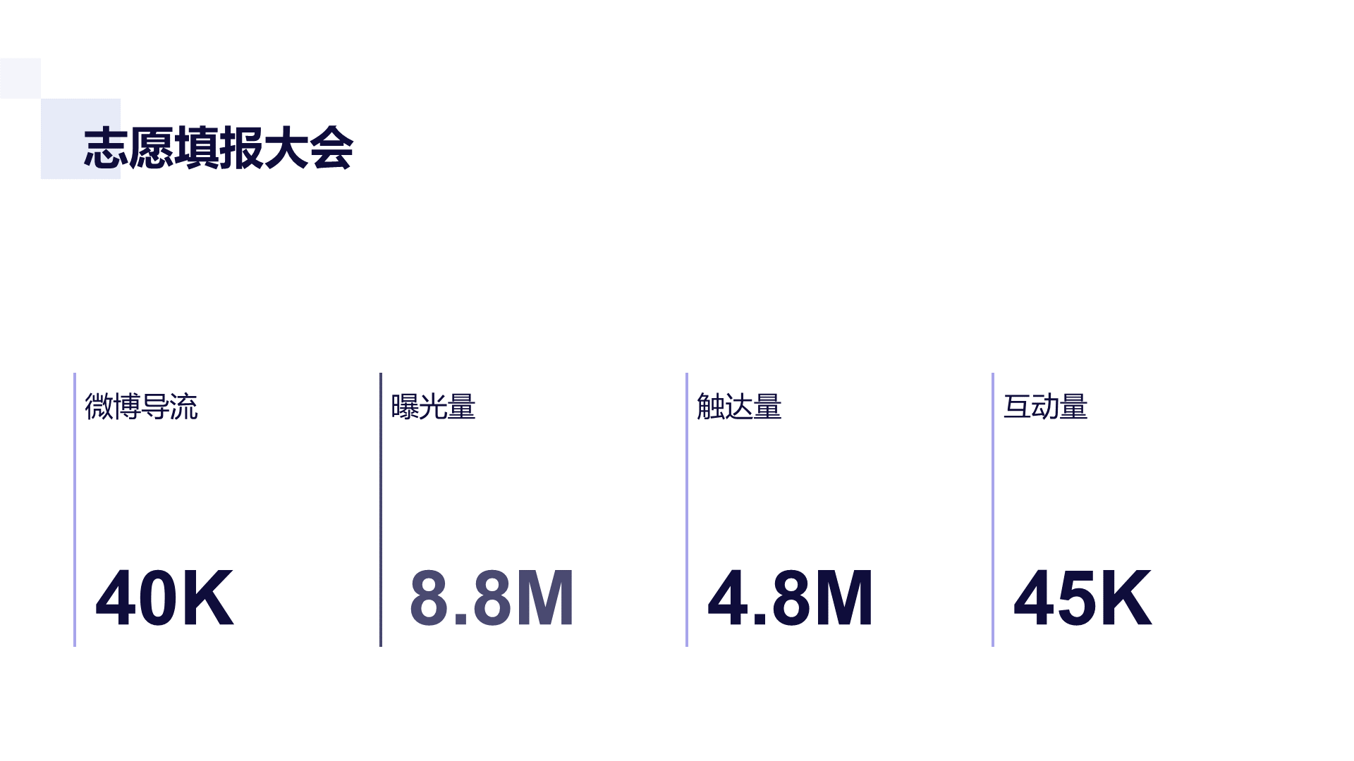 紫色三角建筑阅读工作汇报通用PPT模板下载