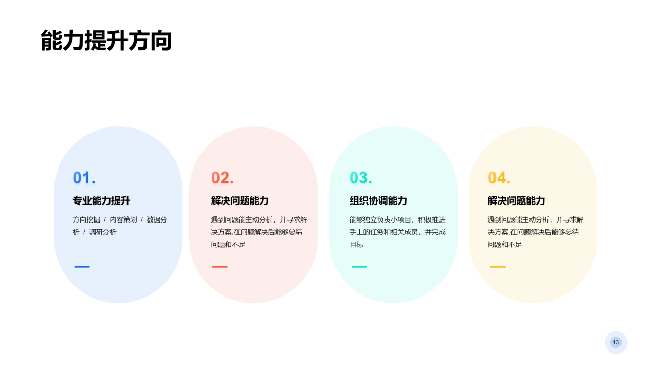 灰色创意互联网通讯竞聘述职PPT案例