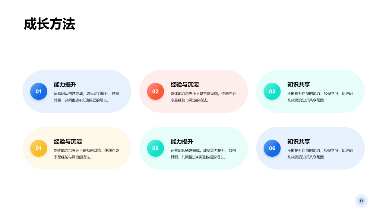 灰色创意互联网通讯竞聘述职PPT案例