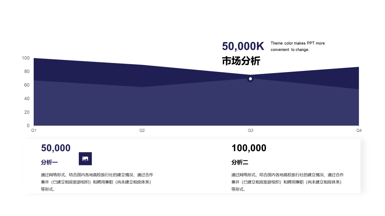 蓝色商务地产商业计划书PPT案例