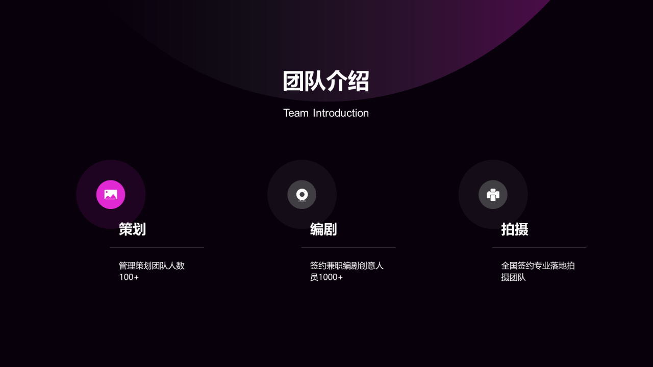 多色星球短视频运营方案市场营销PPT案例