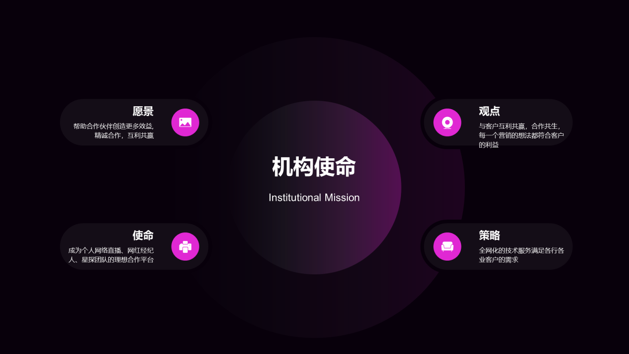 多色星球短视频运营方案市场营销PPT案例